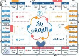 بنك النيترون