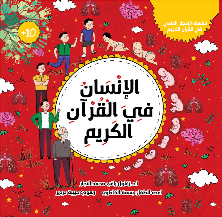 الإنسان في القرآن الكريم